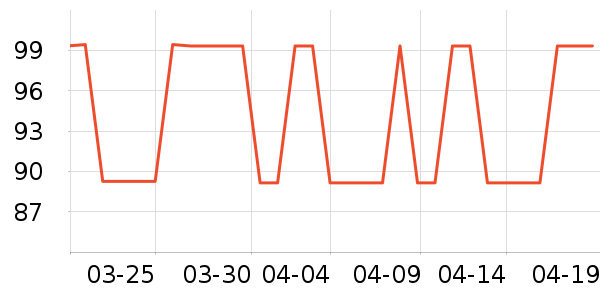 ����ҽ��Ѫѹ����ʷ�۸�