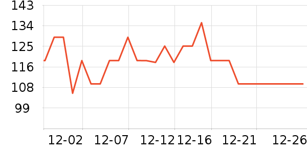 �󸻵Ϲ���ʳ��ʷ�۸�