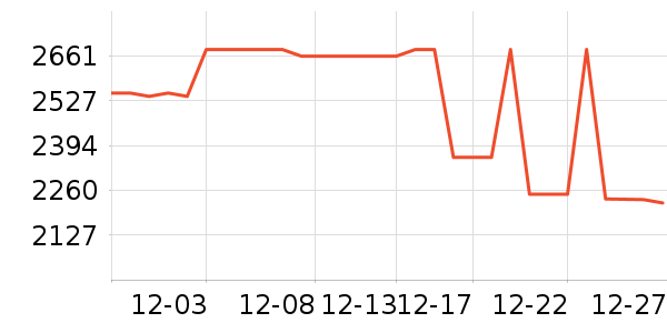 ��Ƹ���ն���ʷ�۸�