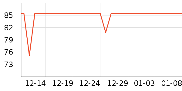 ׼���˶�װ��ʷ�۸�
