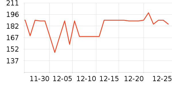 ���Ķ���;����ʷ�۸�