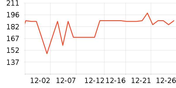 ���Ķ���;����ʷ�۸�