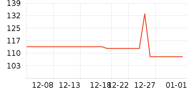 Ħ˹ά�ֻ���������ʷ�۸�