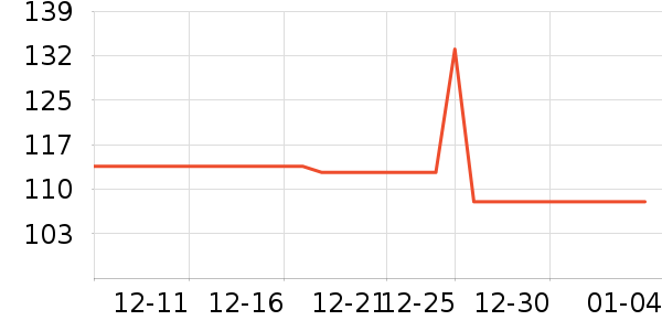 Ħ˹ά�ֻ���������ʷ�۸�