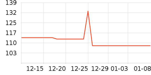 Ħ˹ά�ֻ���������ʷ�۸�