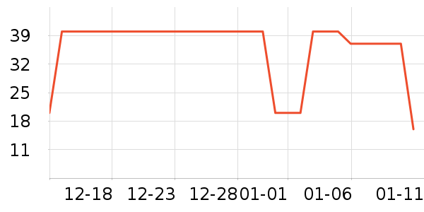 ��֮ζ������ʷ�۸�