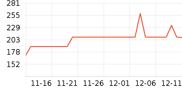 �ղ�����ˮ��/��ˮƿ��ʷ�۸�