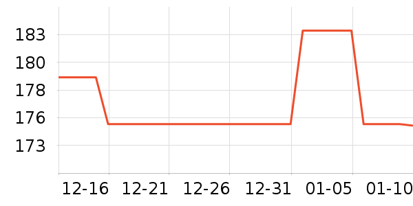 ������Я/�ƶ���Դ��ʷ�۸�