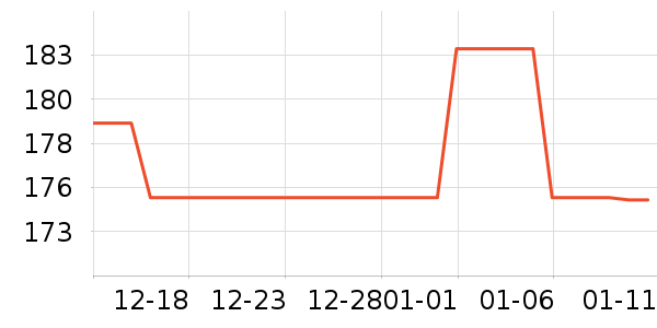 ������Я/�ƶ���Դ��ʷ�۸�