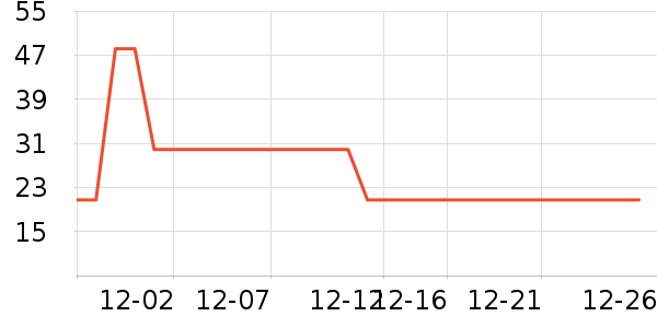 ����������ʷ�۸�