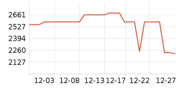 ��Ƹ���ն���ʷ�۸�