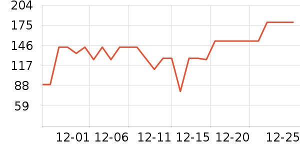 ����������ʷ�۸�