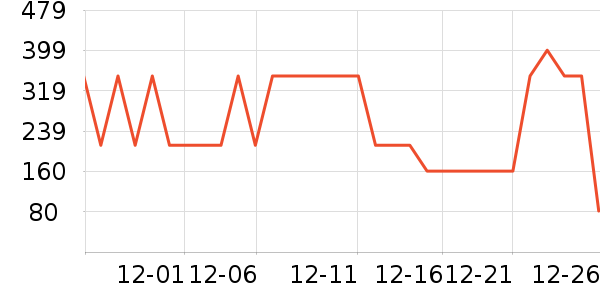 ˫���˱��±���ʷ�۸�