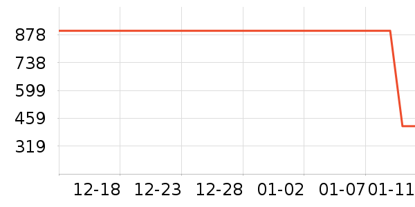 ˮ�����׾���ʷ�۸�