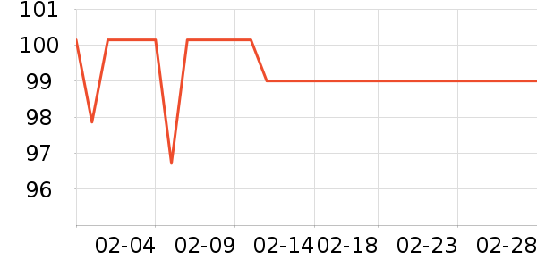 �ֻ�/����������ʷ�۸�