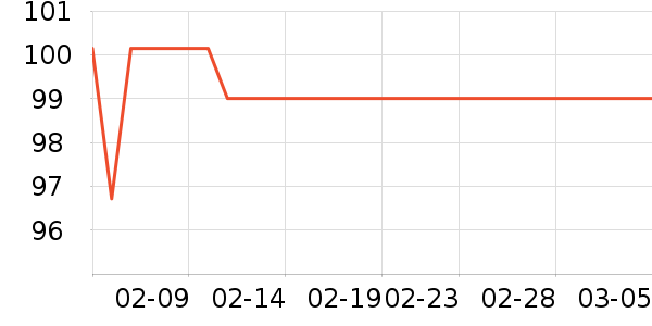 �ֻ�/����������ʷ�۸�