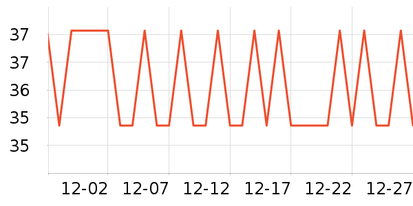 ��ͬ��ά����/������/����п����ʷ�۸�