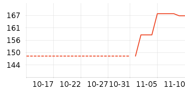 ���Ŀ���ը����ʷ�۸�