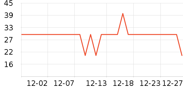 �����ɡ�˼����������ʷ�۸�