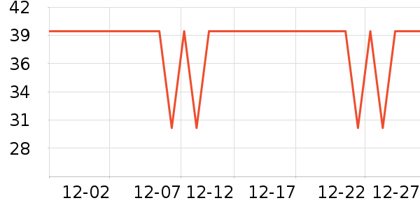 �ñ�ʪ����ʷ�۸�