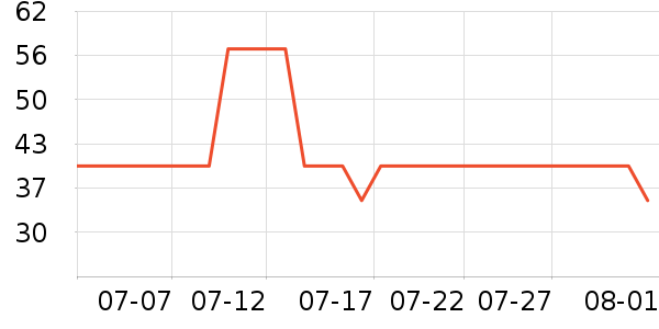 ����ͯ���ľ/ƴ����ʷ�۸�