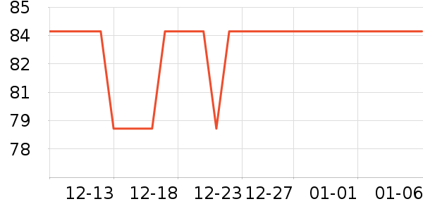 Ŧ������������ʷ�۸�