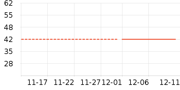 ���̴��������ʷ�۸�