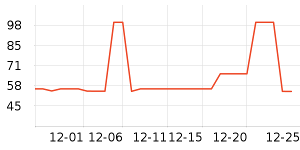 ������ͯ�̷���ʷ�۸�