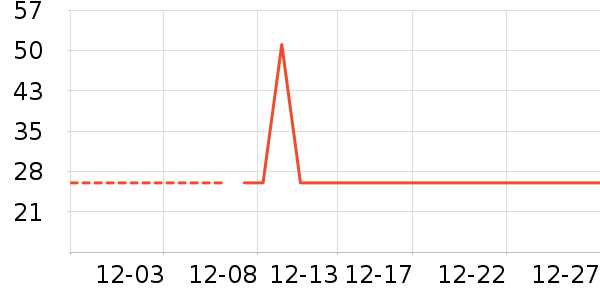 ɽķ�����/����ʷ�۸�