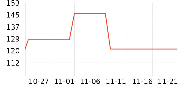 ��ͼ������ʷ�۸�