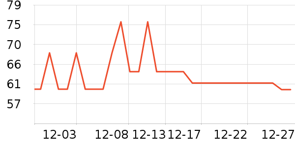 ������ͯ����/ͯ����ʷ�۸�