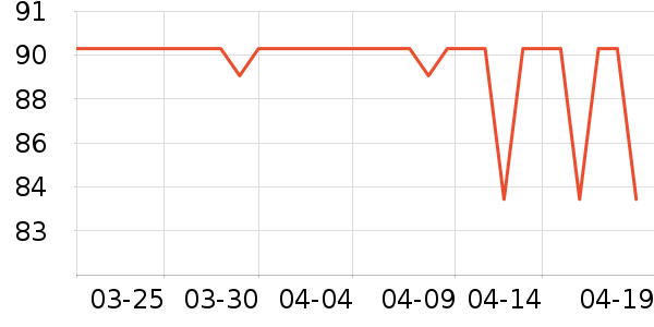 ����и�װ��ʷ�۸�