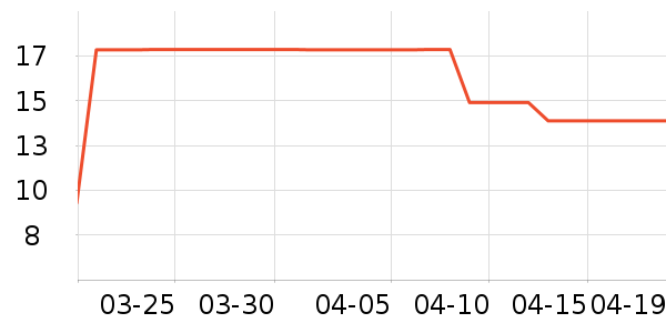 �»�����ͯ����/ͯ����ʷ�۸�