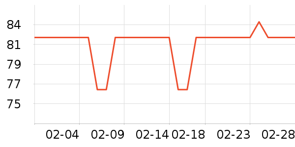 ţ��/��Ʒ��ʷ�۸�