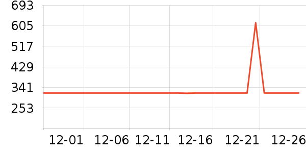 ����ȡů����ʷ�۸�