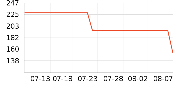 ���g���п���ʷ�۸�