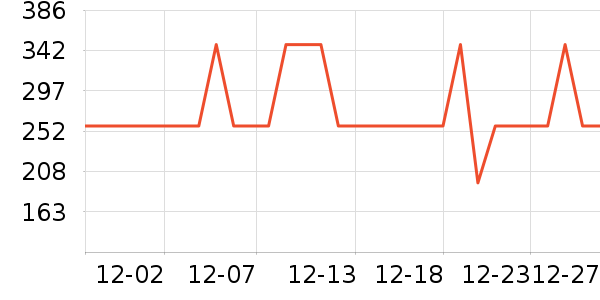 ��������о/����/��ͷ��ʷ�۸�