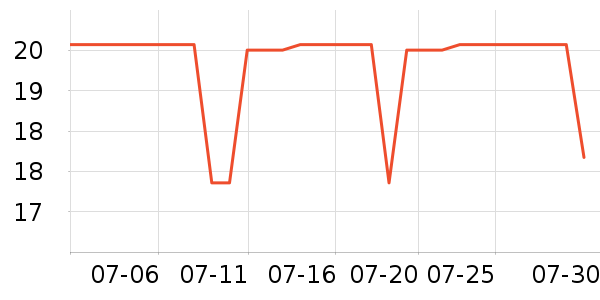 ϸϸ���Ӽ�Ь��ʷ�۸�