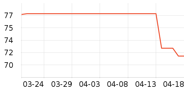 �����/��Ʒ��ʷ�۸�