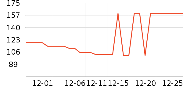 ��������п���ʷ�۸�