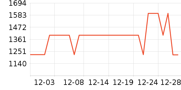 ����������ʷ�۸�