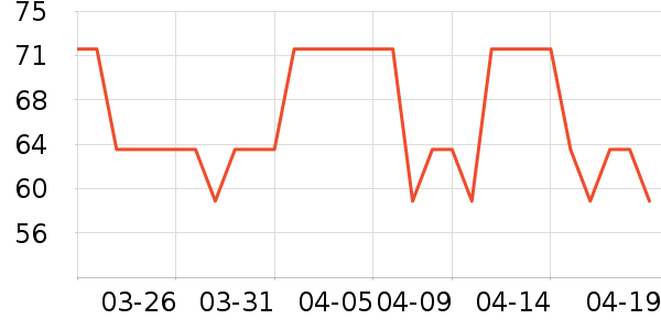 ʩ��ޢ������/��Ĥ/������Ʒ��ʷ�۸�