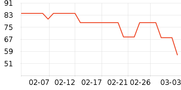 ʩ��ޢ������/��Ĥ/������Ʒ��ʷ�۸�