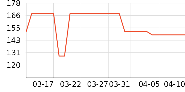 �˵���װ/����/������ʷ�۸�
