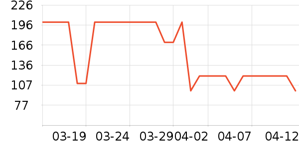 �н�1946�����/��Ʒ��ʷ�۸�