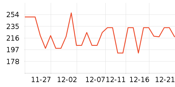 �����������۾�/����Һ��ʷ�۸�