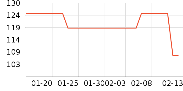 �ོҶ�ͯ����/������ʷ�۸�