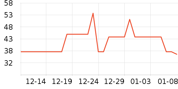 �����ˬ��ˮ��ʷ�۸�