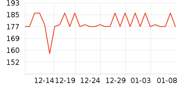 �����ع�����װ��ʷ�۸�