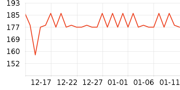 �����ع�����װ��ʷ�۸�